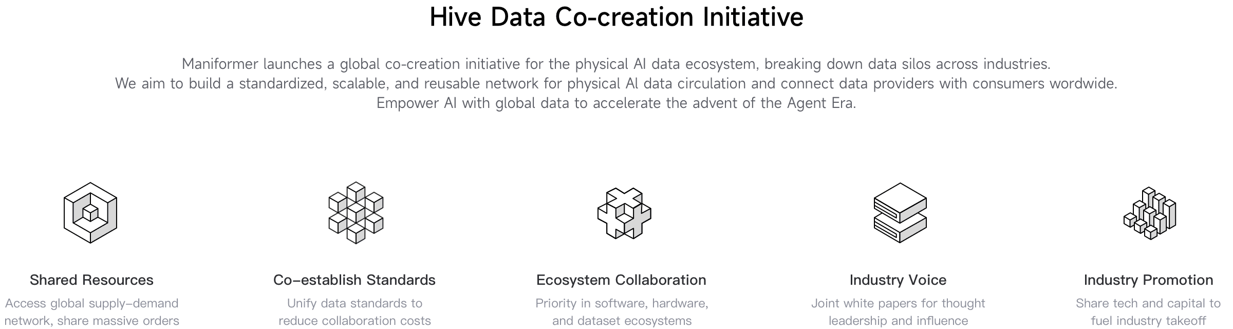 Hive Data Co-creation Initiative
