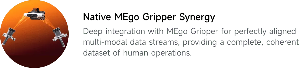 MEgo View feature